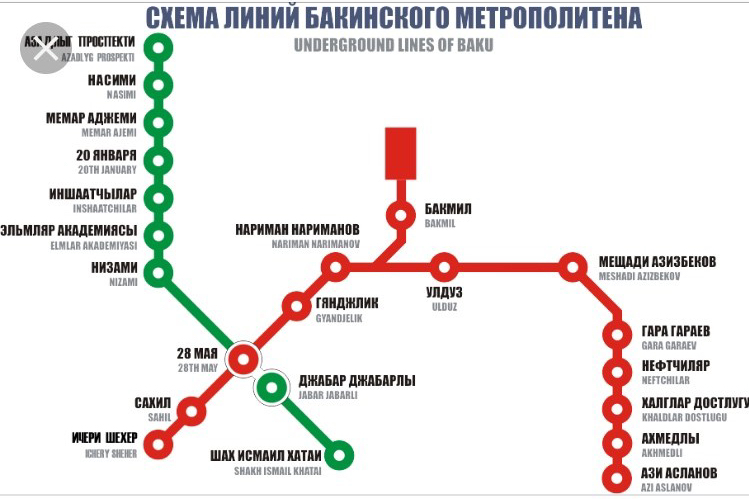 Bakun metro